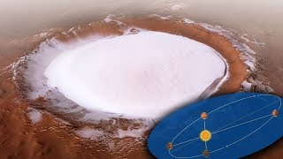 Are there seasons on Mars?