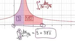 Video 2400 - Improper Integrals, 1/(x-1)^(2/3) - Example