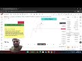 123 Pattern Trading Strategy + SMC | Lecture 4 | Smart Money Entry Secrets