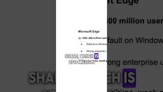 Microsoft Edge Privacy Concerns