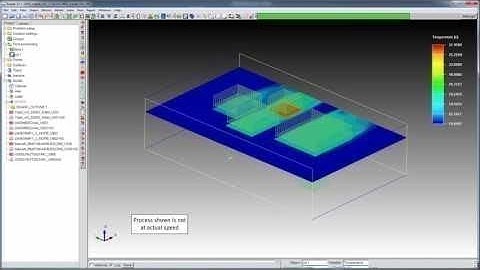 ANSYS SIwave: Electrothermal Analyses of a PCB - Part IV