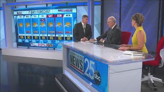 Wayne's Detailed Forecast - July 19, 2021