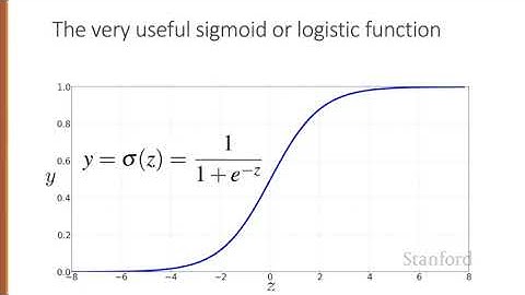 Logistic Regression 2 Classification