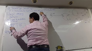 26-Network fundamental session 7-5 last By Eng-Ahmed Nabil