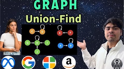 Union-Find (Disjoint Set Union) Explained | Python Implementation + Examples | AlgoYogi