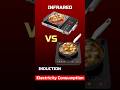 Induction vs Infrared Cooktop (Electricity Consumption) Comparision⚡Buying Guide 2026