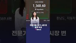 미국-이란 긴장, 국고채 금리 왜 10년 만에 급등했을까?