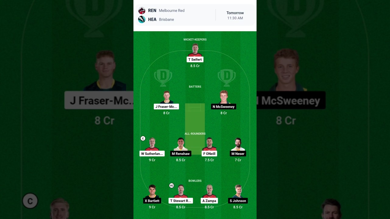 REN vs HEA Dream11 Team, REN vs HEA Dream11 Prediction, REN vs HEA Dream11: Fantasy Tips 