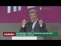 Порошенко назвав своє проходження до 2 туру зламом сценарію РФ