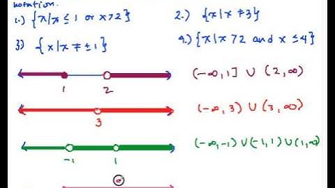 Precalculus 1.09 Practice Exercises on Interval Notation of Union and Intersection of Sets