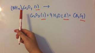 2nd Law of Thermodynamics and Entropy
