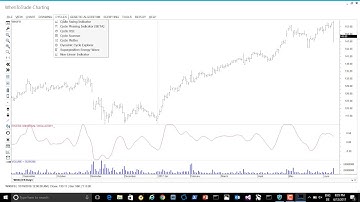 New WTT User Interface