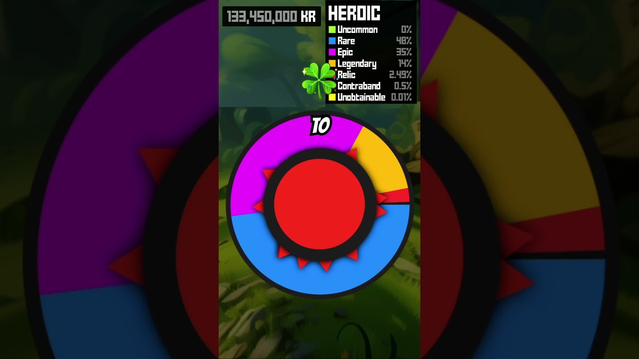 Episode 203 of Spinning for the 1 in 10,000 Unobtainable