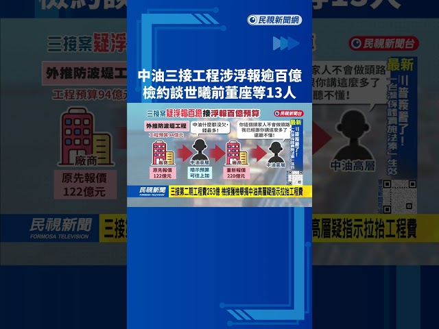 中油三接遭檢舉浮報工程費 世曦前董事長施義芳等3人無保請回－民視台語新聞
