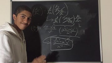 Derivatives of Parametric Functions