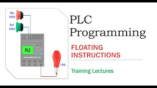 Floating Instructions || PLC Simatic Manager Lecture Series| #PLCtraining #plcProgramming #PLC