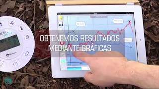 Sensor de GPS - Laboratorio Portátil "LABDISC"