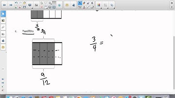 Module 5 Lesson 6 equivalent fractions