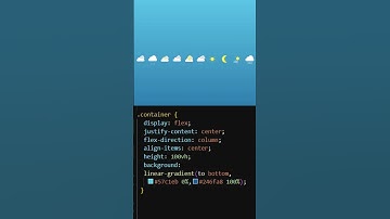 Create Stunning Weather Icon Animations with HTML & CSS!" #coding #htmlcss  #shorts