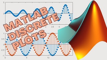 How to plot discrete time signals in MATLAB to code for signal sampling?