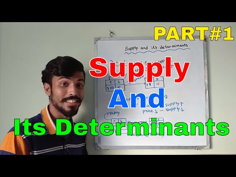 Supply I Supply and Its Determinants ( Part 1)