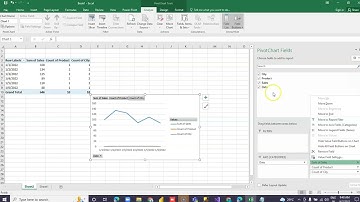 Lesson15 - Line Chart in Excel- SSAS 1000 Videos