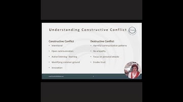 Constructive Conflict = Innovation