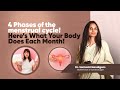 4 Phases of the Menstrual Cycle Explained | What Happens in Your Body Each Month