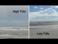 Sequence of Events in a Video