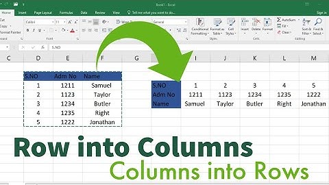 How To Convert Rows into Columns And Columns into Rows In MS Excel In Urdu or Hindi