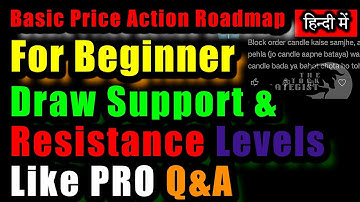 How to Draw Support and Resistance Levels Like PRO Q&A Price Action Roadmap Series