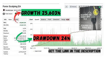 Scalping EA ROBOT MT4 EA V1.0 – XAUUSD Auto Trading Bot (No DLL)