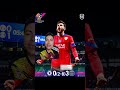 Resumen del día #uefachampionsleague #psg #chelsea #arsenal #sportingclubedeportugal
