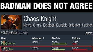 BADMAN DOES NOT AGREE - Chaos Knight - Dota 2