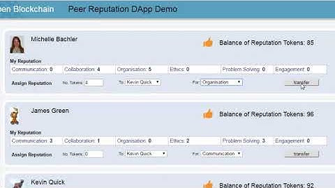 Peer Reputation Demo