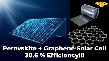 Graphene layered Perovskite Solar Cell: The new breakthrough