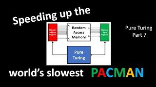 PureTuring Part 7.  World's slowest PACMAN.