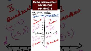 9th CBSE Maths new syllabus 2026 to 27