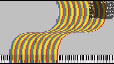 Smooth Curve Nut 2 | 10 Million Notes | MIDI