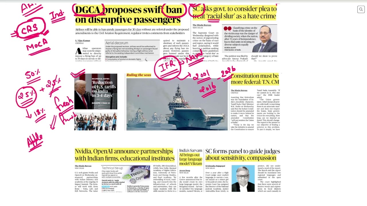 19 February 2026 | The Hindu Newspaper Analysis UPSC | The Hindu Today | The Hindu Editorials UPSC