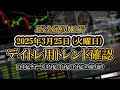 2025-03-25 ：ＪＸ金属(5016.T)　日中足株価チャート（５分足・３分足・１分足）