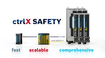 [EN] Bosch Rexroth ctrlX SAFETY | fast and compact safety solution