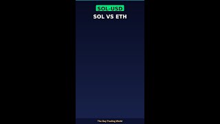 Solana Processed More Txns Than Ethereum - BUY NOW? #Shorts