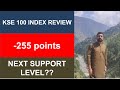 Future Outlook of Market | Video # 217