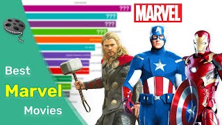 Top 15 Best Marvel Movies 2008 - 2021 | Data Nerd