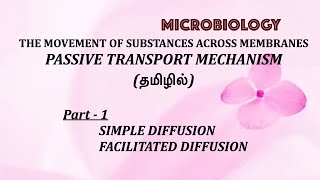 Passive transport mechanism (PART 1)/ simple and facilitated diffusion/ movement of molecules/ Tamil