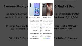 Samsung Galaxy A57 5G vs Oppo Find X9 Pro 🔥 Midrange King vs Ultra Flagship Beast 😳📸