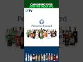 Beer Giant Carlsberg Ready To File India IPO As Global Brewers Bet On Booming Market