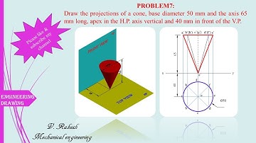 problem no 7, Projections of solids-1(Engineering drawing by N.D.bhatt)