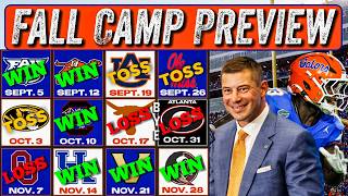 Florida 2026 Football Preview: Can Jon Sumrall Unlock Potential of Gator Program?